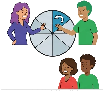 3. Los turnos evitan muchas discusiones